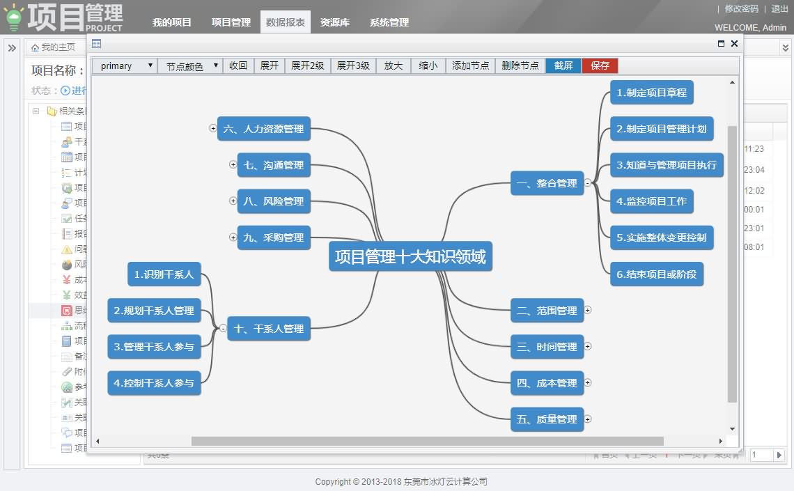 思维导图